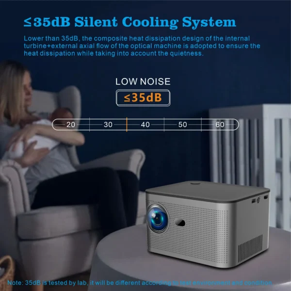 New HY350 Full HD 1080P 4K Mini Video Projector HY300 Android 11 LCD Smart Wifi Portable Projectors Home Theater Proyector - Image 4