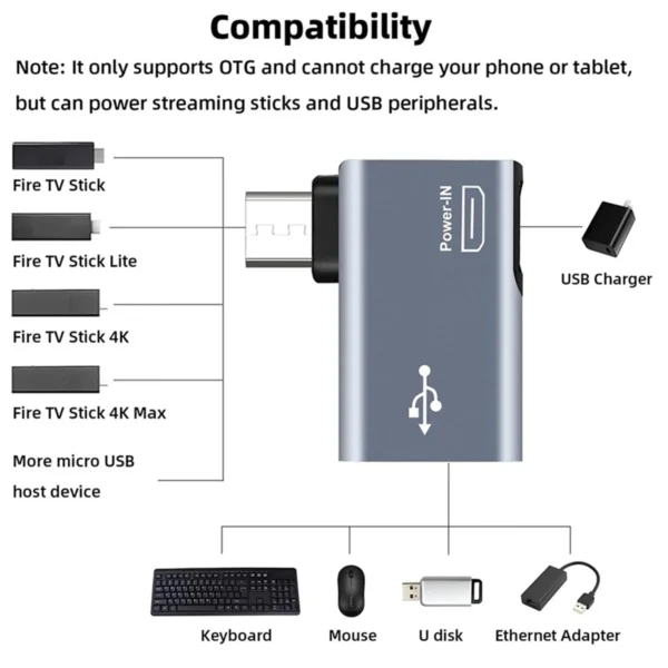 Trendy! 2Pcs OTG Adapter for Fire TV Stick 90 Degree Left/Right Angle Micro-USB to USB OTG Adapter for Android Phone Tablet - Image 6
